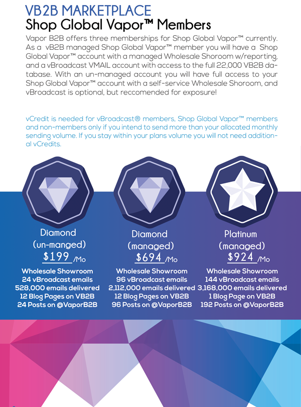 SGV-vBroadcast-Membership